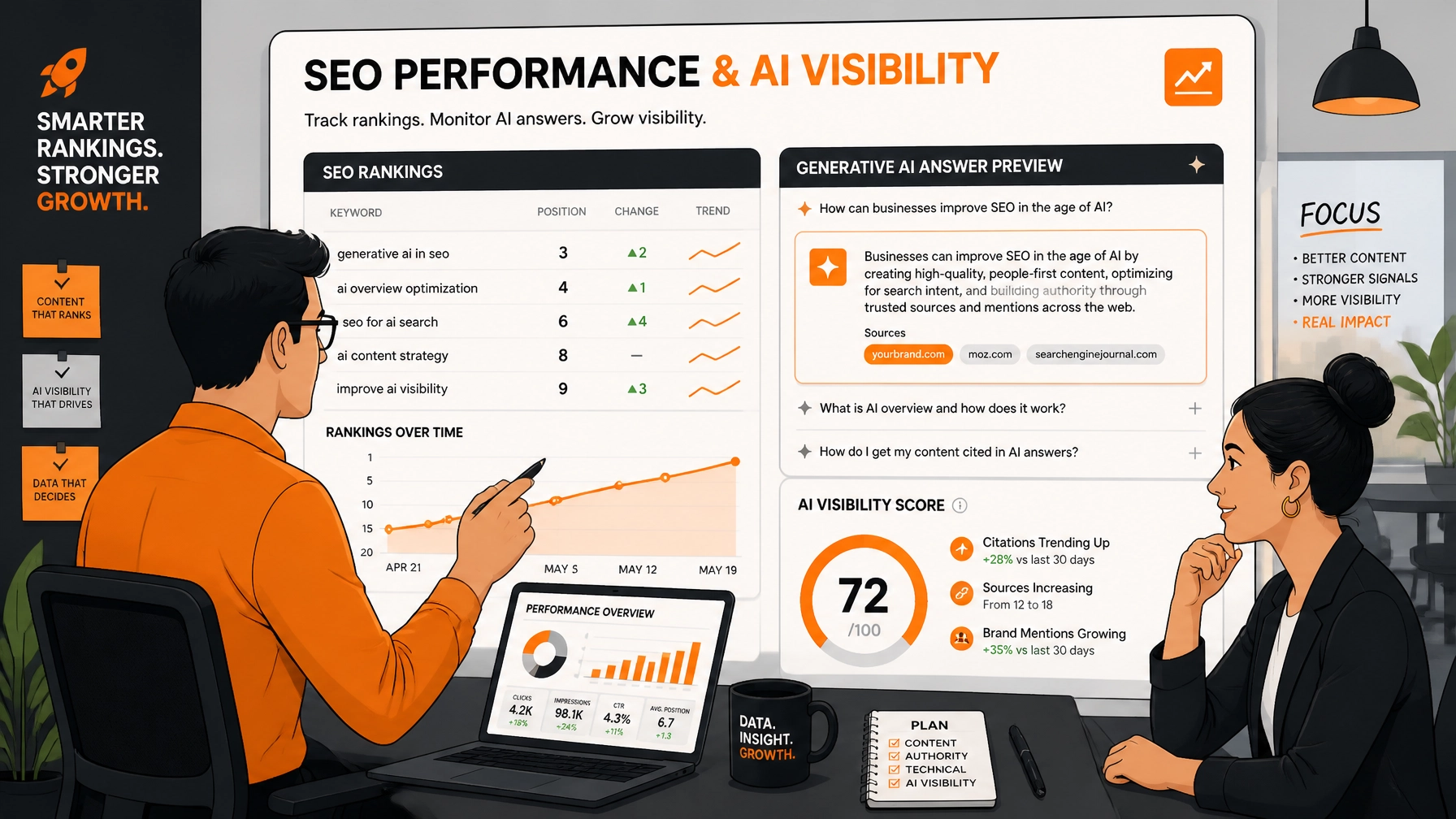 SEO Consultant vs GEO Expert: Which One Does Your Agency Actually Need in 2026?